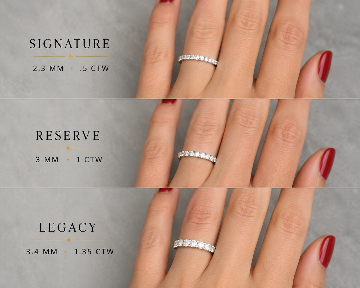Three horizontal panels show a woman's hand wearing a silver eternity ring with different diamond counts: Signature (.5 CTW), Reserve (1 CTW), and Legacy (1.