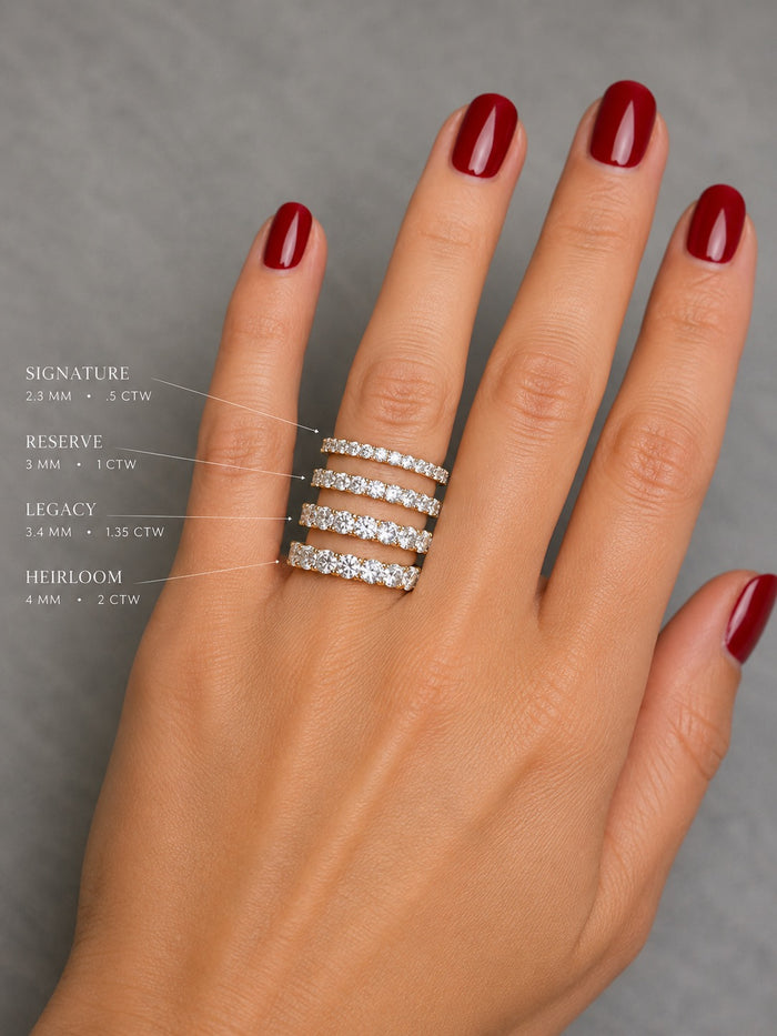 Round Diamond White Gold Eternity Band